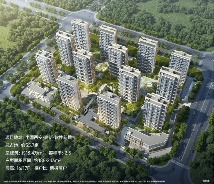 保利天瓒(商铺在售)开发商介绍户型展示样板间效果图